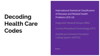 Decoding
Health Care
Codes
International Statistical Classification
of Diseases and Related Health
Problems (ICD-10)
Diagnostic Related Groups (DRG)
Current Procedural Terminology (CPT)
Healthcare Common Procedure
Coding System (HCPCS)
 