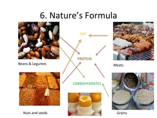 6.	
  Nature’s	
  Formula	
  
Beans	
  &	
  Legumes	
   Meats	
  
Nuts	
  and	
  seeds	
  	
   Grains	
  	
  
FAT	
  
PROTEIN	
  
CARBOHYDRATES	
  
 
