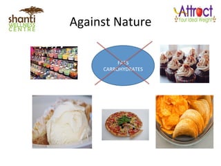 Against	
  Nature	
  
FATS	
  	
  
CARBOHYDRATES	
  
 
