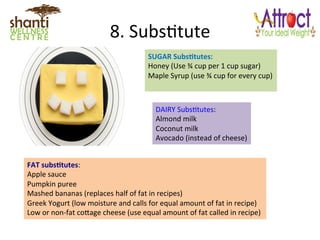8.	
  SubsLtute	
  
FAT	
  subs2tutes:	
  
Apple	
  sauce	
  	
  
Pumpkin	
  puree	
  
Mashed	
  bananas	
  (replaces	
  half	
  of	
  fat	
  in	
  recipes)	
  
Greek	
  Yogurt	
  (low	
  moisture	
  and	
  calls	
  for	
  equal	
  amount	
  of	
  fat	
  in	
  recipe)	
  
Low	
  or	
  non-­‐fat	
  co"age	
  cheese	
  (use	
  equal	
  amount	
  of	
  fat	
  called	
  in	
  recipe)	
  
SUGAR	
  Subs2tutes:	
  
Honey	
  (Use	
  ¾	
  cup	
  per	
  1	
  cup	
  sugar)	
  
Maple	
  Syrup	
  (use	
  ¾	
  cup	
  for	
  every	
  cup)	
  
	
  
DAIRY	
  SubsLtutes:	
  
Almond	
  milk	
  
Coconut	
  milk	
  
Avocado	
  (instead	
  of	
  cheese)	
  
 