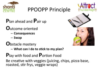 PPOOPP	
  Principle	
  
Plan	
  ahead	
  and	
  Pair	
  up	
  
Outcome	
  oriented	
  
–  Consequences	
  
–  Swap	
  	
  
Obstacle	
  mastery	
  
–  What	
  can	
  I	
  do	
  to	
  s2ck	
  to	
  my	
  plan?	
  
Play	
  with	
  food	
  and	
  PorLon	
  Food	
  
Be	
  creaLve	
  with	
  veggies	
  (juicing,	
  chips,	
  pizza	
  base,	
  
roasted,	
  sLr	
  frys,	
  veggie	
  wraps)	
  
	
  
 