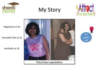 My	
  Story	
  
Scarsdale	
  Diet	
  at	
  15	
  
Herbalife	
  at	
  19	
  
Vegetarian	
  at	
  14	
  
27	
  
years	
  
old	
  
 