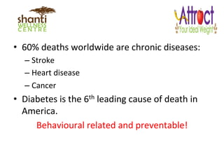 •  60%	
  deaths	
  worldwide	
  are	
  chronic	
  diseases:	
  
– Stroke	
  
– Heart	
  disease	
  
– Cancer	
  
•  Diabetes	
  is	
  the	
  6th	
  leading	
  cause	
  of	
  death	
  in	
  
America.	
  
Behavioural	
  related	
  and	
  preventable!	
  
 