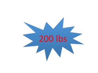 200	
  lbs	
  
 