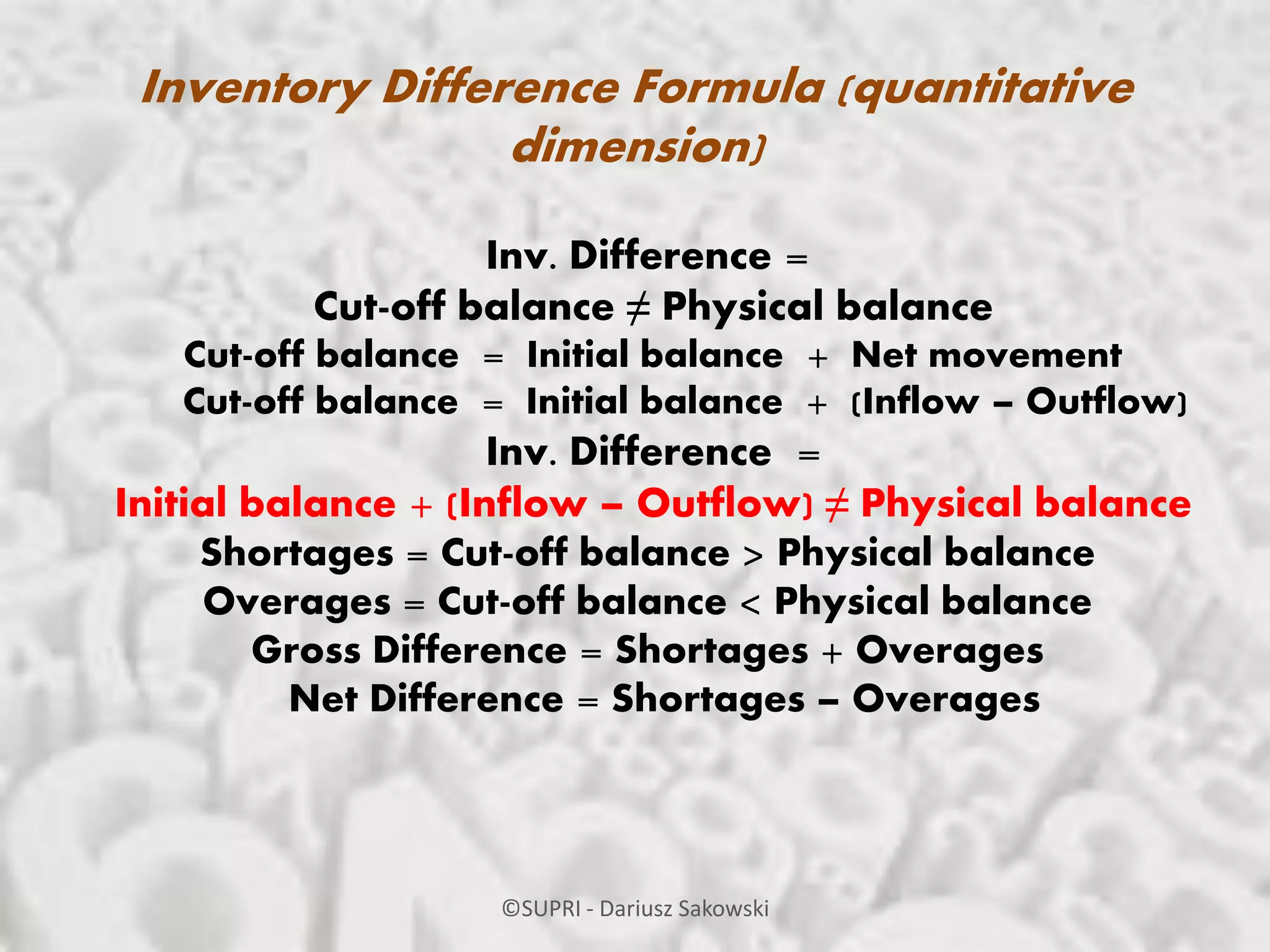 Decoding inventory shrinkage causes | PPT