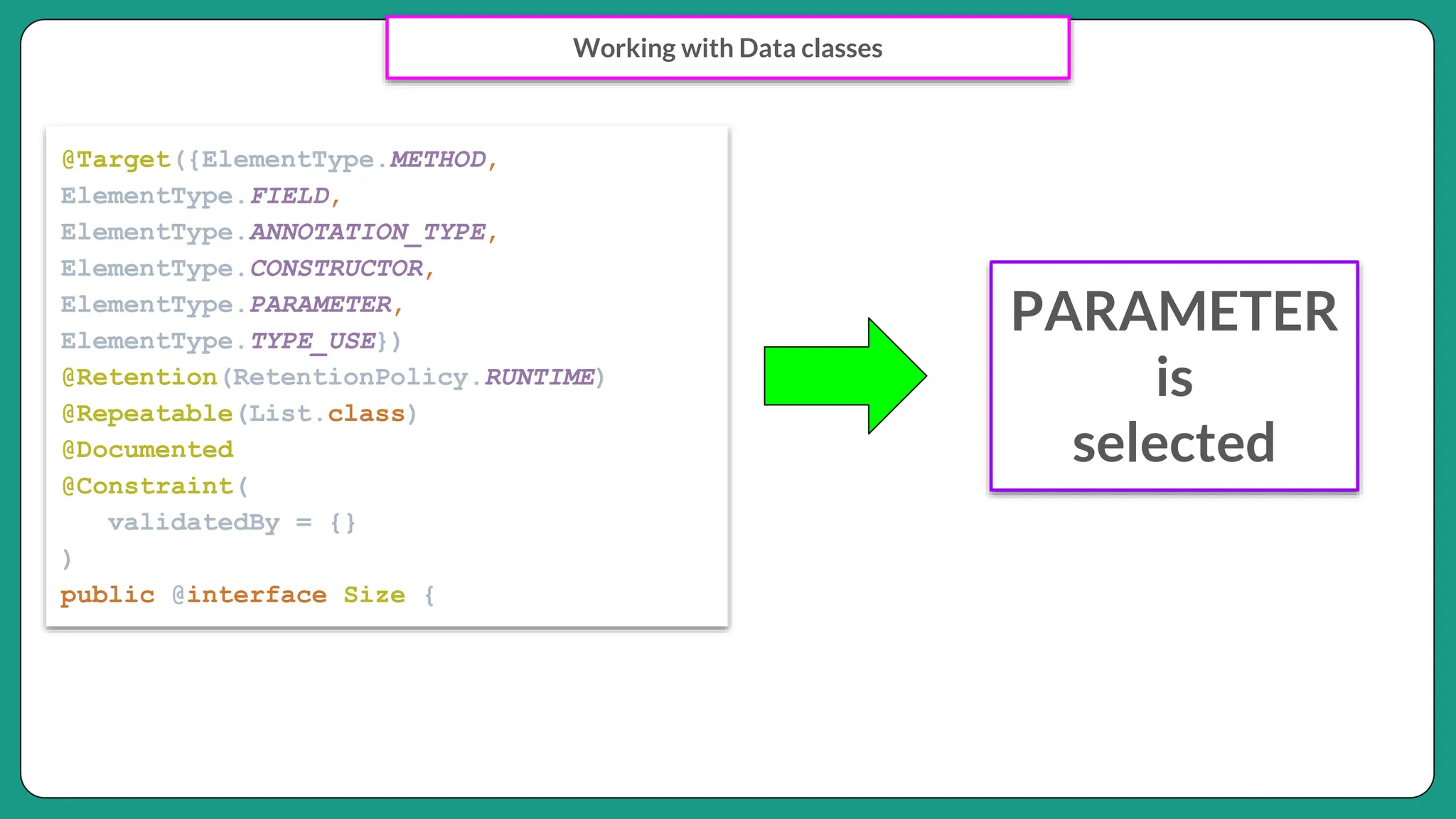 Working with Data classes
@Target({ElementType.METHOD,
ElementType.FIELD,
ElementType.ANNOTATION_TYPE,
ElementType.CONSTRUCTOR,
ElementType.PARAMETER,
ElementType.TYPE_USE})
@Retention(RetentionPolicy.RUNTIME)
@Repeatable(List.class)
@Documented
@Constraint(
validatedBy = {}
)
public @interface Size {
PARAMETER
is
selected
 