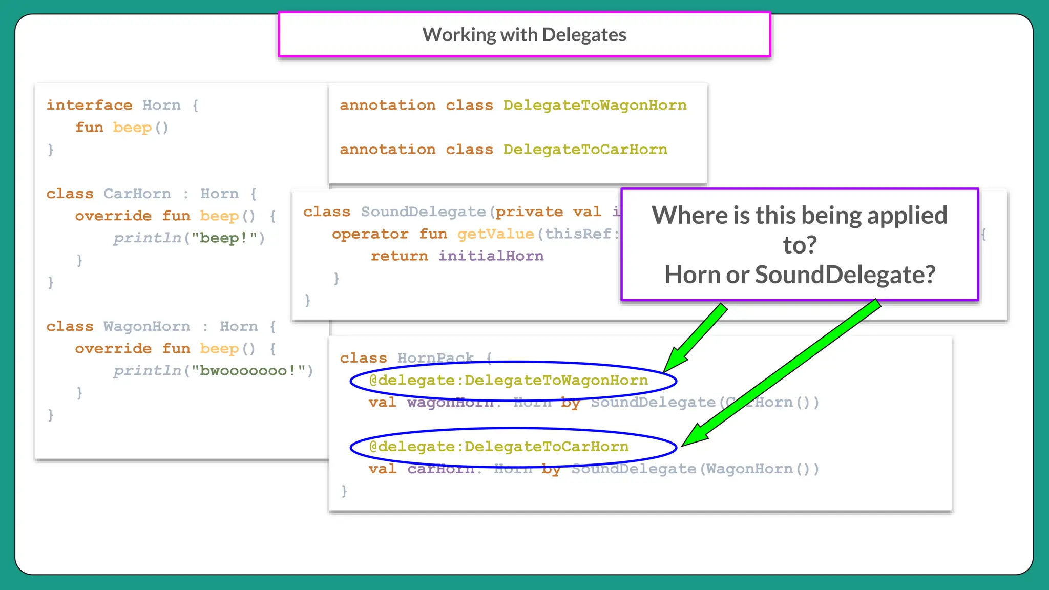 Working with Delegates
interface Horn {
fun beep()
}
class CarHorn : Horn {
override fun beep() {
println("beep!")
}
}
class WagonHorn : Horn {
override fun beep() {
println("bwooooooo!")
}
}
annotation class DelegateToWagonHorn
annotation class DelegateToCarHorn
class SoundDelegate(private val initialHorn: Horn) {
operator fun getValue(thisRef: Any?, property: KProperty<*>): Horn {
return initialHorn
}
}
class HornPack {
@delegate:DelegateToWagonHorn
val wagonHorn: Horn by SoundDelegate(CarHorn())
@delegate:DelegateToCarHorn
val carHorn: Horn by SoundDelegate(WagonHorn())
}
Where is this being applied
to?
Horn or SoundDelegate?
 