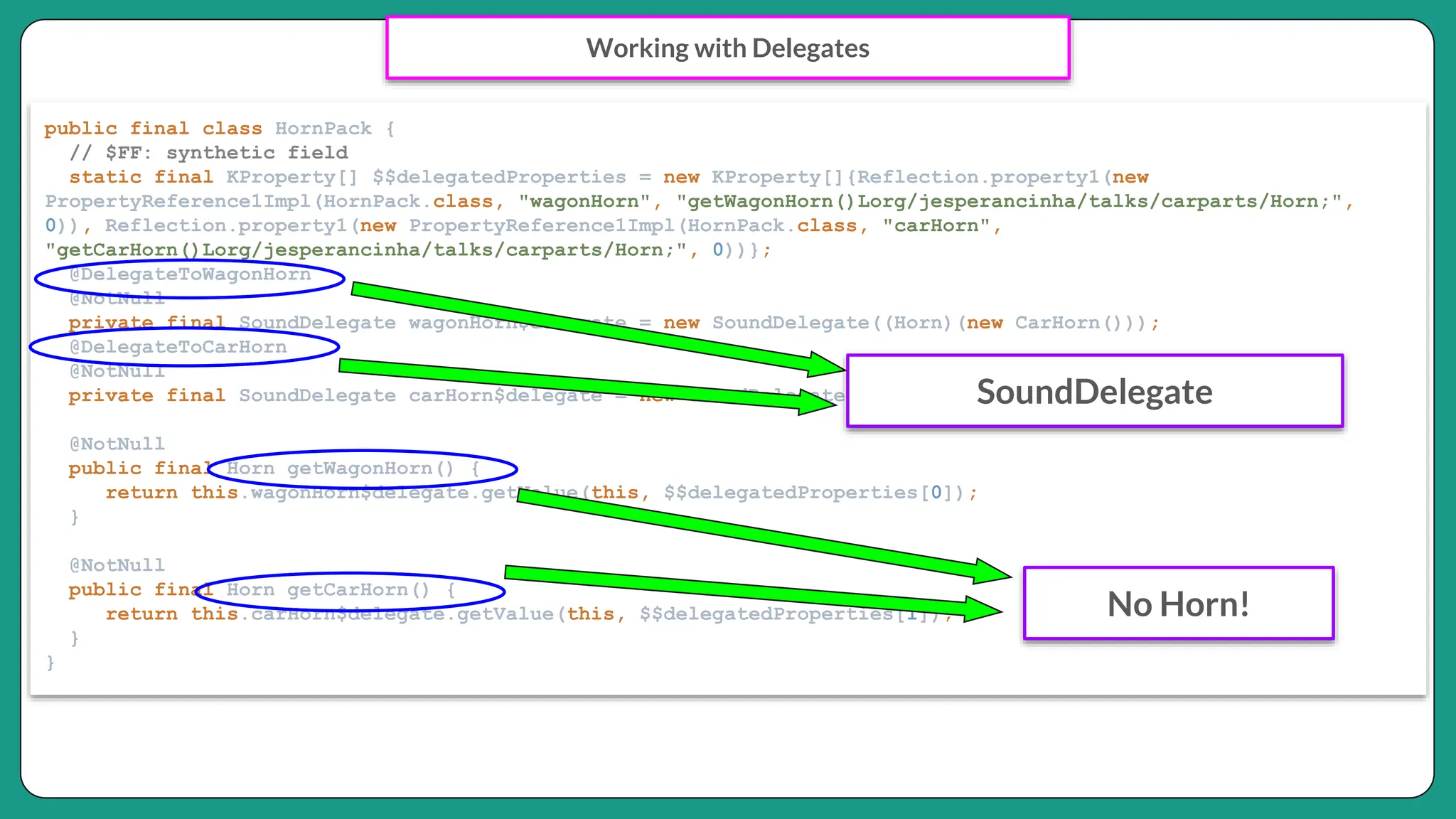 Working with Delegates
public final class HornPack {
// $FF: synthetic field
static final KProperty[] $$delegatedProperties = new KProperty[]{Reflection.property1(new
PropertyReference1Impl(HornPack.class, "wagonHorn", "getWagonHorn()Lorg/jesperancinha/talks/carparts/Horn;",
0)), Reflection.property1(new PropertyReference1Impl(HornPack.class, "carHorn",
"getCarHorn()Lorg/jesperancinha/talks/carparts/Horn;", 0))};
@DelegateToWagonHorn
@NotNull
private final SoundDelegate wagonHorn$delegate = new SoundDelegate((Horn)(new CarHorn()));
@DelegateToCarHorn
@NotNull
private final SoundDelegate carHorn$delegate = new SoundDelegate((Horn)(new WagonHorn()));
@NotNull
public final Horn getWagonHorn() {
return this.wagonHorn$delegate.getValue(this, $$delegatedProperties[0]);
}
@NotNull
public final Horn getCarHorn() {
return this.carHorn$delegate.getValue(this, $$delegatedProperties[1]);
}
}
SoundDelegate
No Horn!
 