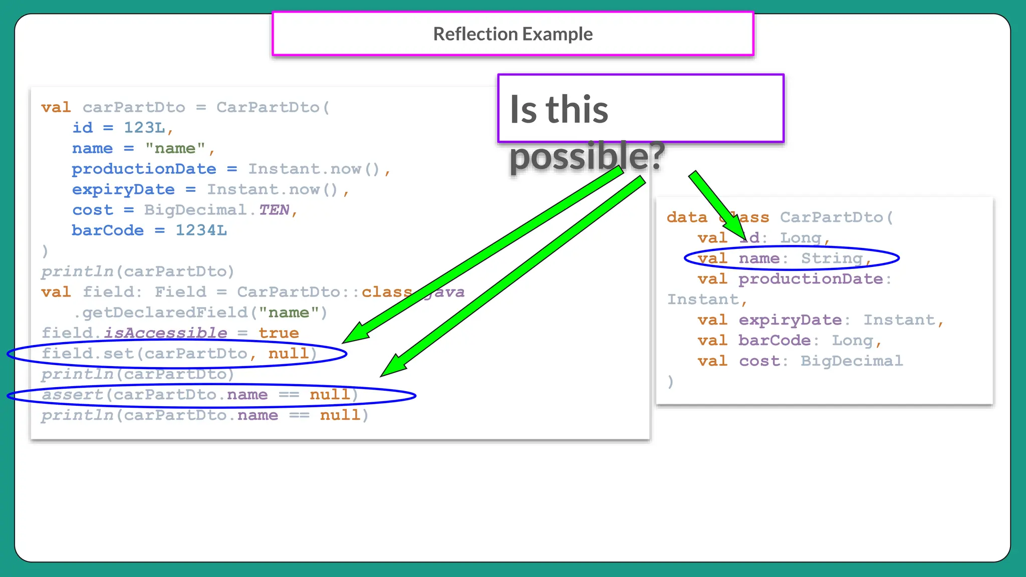 Reflection Example
val carPartDto = CarPartDto(
id = 123L,
name = "name",
productionDate = Instant.now(),
expiryDate = Instant.now(),
cost = BigDecimal.TEN,
barCode = 1234L
)
println(carPartDto)
val field: Field = CarPartDto::class.java
.getDeclaredField("name")
field.isAccessible = true
field.set(carPartDto, null)
println(carPartDto)
assert(carPartDto.name == null)
println(carPartDto.name == null)
data class CarPartDto(
val id: Long,
val name: String,
val productionDate:
Instant,
val expiryDate: Instant,
val barCode: Long,
val cost: BigDecimal
)
Is this
possible?
 
