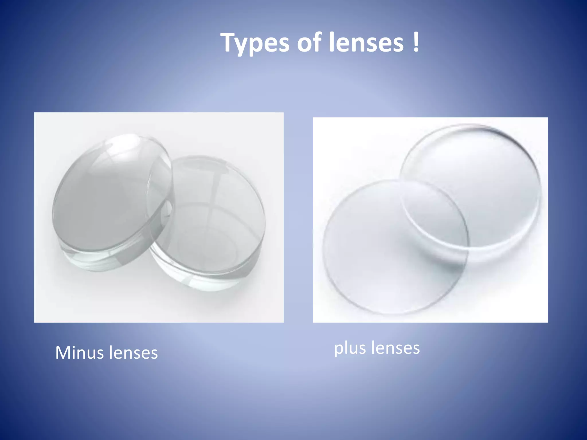 Types of lenses !
Minus lenses plus lenses
 