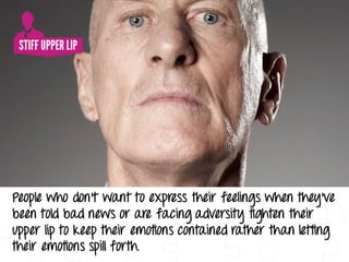 Decoding More Body Language