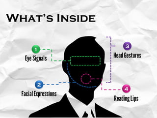 Decoding More Body Language