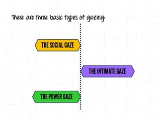 Decoding More Body Language