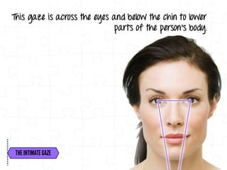 Decoding More Body Language