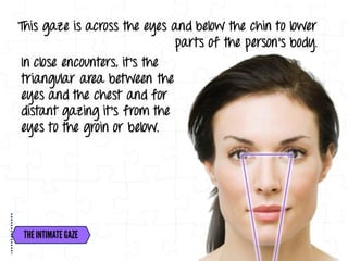 Decoding More Body Language