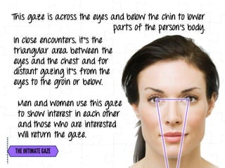 Decoding More Body Language