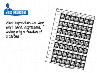 Decoding More Body Language