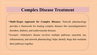 Decoding Multi-Target Interactions through Network Pharmacology.pptx