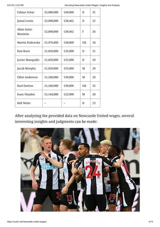 Decoding Newcastle United Wages Insights And Analysis pdf
