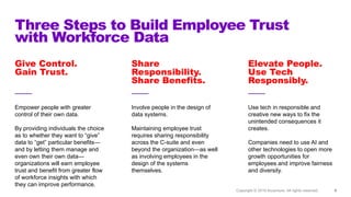 Three Steps to Build Employee Trust
with Workforce Data
Give Control.
Gain Trust.
Empower people with greater
control of t...