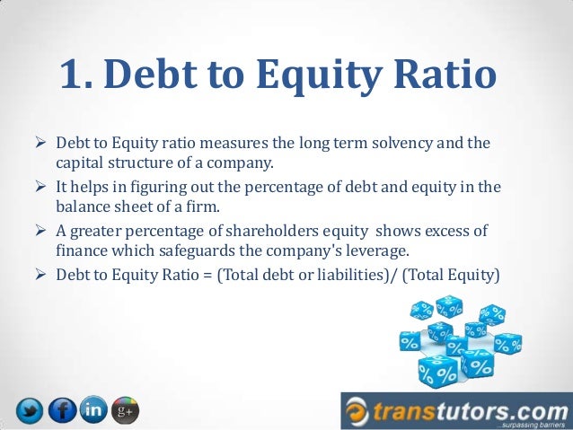 how to calculate debt to asset ratio from balance sheet
