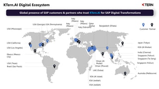 KTern.AI Digital Ecosystem
Italy
(Milano)
USA (Mississippi)
USA (Los Angeles)
USA (Georgia)
Singapore (Yishun)
Singapore (Yishun)
USA (Pennsylvania)
USA (Texas)
KSA (Jeddah)
Oman (Al
Misfah)
Oman (Muscat)
UAE (Dubai)
KSA (Jeddah)
USA (California)
Italy
(Milano)
Mexico (Mexico
City)
Japan (Tokyo)
India (Chennai)
KSA (Al Khobar)
Australia (Melbourne)
Brazil (Sao Paulo)
Customer
Singapore (Tai Seng)
Partner
KSA (Al Jubail)
Italy (Fabriano)
Bangladesh (Dhaka)
Qatar
(Doha)
Italy
(Milano)
Global presence of SAP customers & partners who trust KTern.AI for SAP Digital Transformations
 