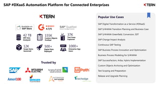 SAP #DXaaS Automation Platform for Connected Enterprises
SAP Digital Transformation as a Service (#DXaaS)
SAP S/4HANA Transition Planning and Business Case
SAP S/4HANA Greenfield, Conversion, SDT
SAP Change Impact Analysis
Continuous SAP Testing
SAP Business Process Innovation and Optimization
Business Process Modeling for S/4HANA
SAP SuccessFactors, Ariba, Hybris Implementation
Custom Objects Archiving and Optimization
Test Scoping and Preparation
Release and Upgrade Planning
Popular Use Cases
42 TB
ERP Data
Analysed
37K
Test Cases
Captured
155K
Custom Objects
Profiled
1000+
Enterprise App
Users
Scope Items
Governed
12K 500+
Digital Bots
Deployed
4.7/5
Trusted by
 