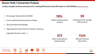 Transform Your
Business Digitally
Social Mobile Analytics Cloud AI IoT
Brown Field / Conversion Projects
In-place complete technical conversion ofan existing SAP Business Suite ERP system to SAP S/4HANA Conversion GuideLink
 On average, fastest path toS/4HANA
 Low to moderate business process changes
 Test cycle-based methodology
 Organizational requirements for historical data (e.g.,
regulated industries, audit,…)
of New Implementation
duration
simplifications for average
1709 customer
effort is estimated to
testing-related
Cost
effective historical
data archive
70% 59
2/3
 