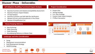 Transform Your
Business Digitally
Social Mobile Analytics Cloud AI IoT
Discover Phase - Deliverables
S/4 Adoption RoadMap Functional Impact Analysis
 Business Function and Industry Compatibility Assessment
 Business Process Impact Analysis
 Fit Gap Analysis
 Business Functions and SAP Add-Ons Verification
 Review of Errors and inconsistencies in Pre-Check
 Review of Simplification List
 Sizing
 Deployment recommendation
 Dual Development Strategy
 HA/DR Strategy
Landscape and Infra Consideration
 Data Archiving
 Table Cleansing
 Code Cleansing
 Housekeeping Advisory on Master Data
House Keeping Advisory
 Project Plan
 Testing Strategy
 Cut- Over Strategy
 Custom Code Impact Analysis
 IT Effort Calculation
Project Consideration
 