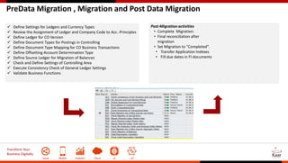 Transform Your
Business Digitally
Social Mobile Analytics Cloud AI IoT
PreData Migration , Migration and Post Data Migration
Post-Migration activities
• Complete Migration:
• Final reconciliation after
migration
• Set Migration to “Completed”.
• Transfer Application Indexes
• Fill due dates in FI documents
 Define Settings for Ledgers and Currency Types
 Review the Assignment of Ledger and Company Code to Acc.-Principles
 Define Ledger for CO Version
 Define Document Types for Postings in Controlling
 Define Document Type Mapping for CO Business Transactions
 Define Offsetting Account Determination Type
 Define Source Ledger for Migration of Balances
 Check and Define Settings of Controlling Area
 Execute Consistency Check of General Ledger Settings
 Validate Business Functions
 