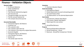 Transform Your
Business Digitally
Social Mobile Analytics Cloud AI IoT
Finance – Validation Objects
General Ledger
 GL Account Balances
 Totals and Balances
 Posting Totals
 The financial statements program
 G/L Accounts List
 The general ledger line items list
 The G/L account balance list
 The compact document journal
Accounts Receivable
 Transaction Figures: A/C Balance
 Customer List
 The customer sales
 The customer open item list
 The customer recurring entry original documents
 Accounts Payable
 Transaction Figures: A/C Balance
 List of Vendor Line Items
 Vendor List
 The vendor open item list
Inventory
 Inventory Valuation Report
Asset Accounting
 Asset Balances Report
 Posted depreciation by asset and posting period
 The asset history sheet
 The depreciation run for planned depreciation
Cost Center
 Cost Elements: Master Data Report
 Cost Centers: Master Data Report
 Totals report for cost centers
Order
 Actual/Plan/Variance
Projects
 Revenues/Expenditures/Receipts
 Period Comparison - Actual
 Revenues: Actual/Plan Comparison: Periods
 