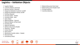 Transform Your
Business Digitally
Social Mobile Analytics Cloud AI IoT
Logistics – Validation Objects
 Supplier Master
 Customer Master ( General)
 Business Partner ( General)
 Assignment Between Customer and BP
 Assignment Between Vendor and BP
 Purchase Request
 Purchase Order - Header
 Purchase Order - Item
 Sales Orders
 Material Master - General
 Material Master at Plant level.
 Purchase Info
 Material Valuation
 Delivery Documents Header
 Shipment - Header
 Invoice Receipt
 Stock report.
 Warehouse transfer orders – Header
 Planned Order
 Consistency Check
 Material Document Item level
 Material Document Header level
 Pricing Condition
 Inventory Balances
 