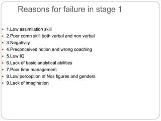 Reasons for failure in stage 1
 1.Low assimilation skill
 2.Poor comn skill both verbal and non verbal
 3.Negativity
 4.Preconceived notion and wrong coaching
 5.Low IQ
 6.Lack of basic analytical abilities
 7.Poor time management
 8.Low perception of Nos figures and genders
 9.Lack of imagination
 