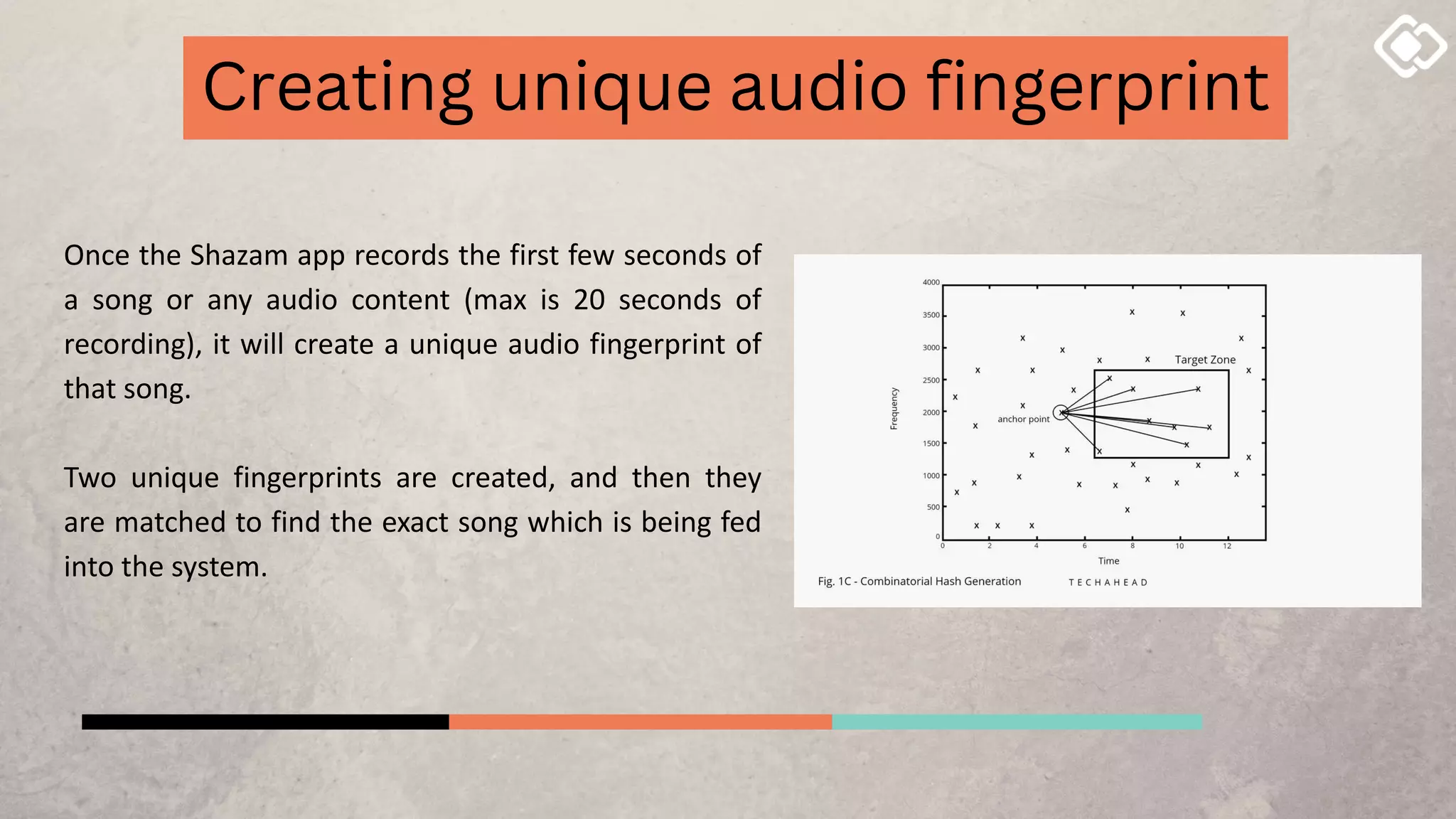 Once the Shazam app records the first few seconds of
a song or any audio content (max is 20 seconds of
recording), it will create a unique audio fingerprint of
that song.
Two unique fingerprints are created, and then they
are matched to find the exact song which is being fed
into the system.
Creating unique audio fingerprint
 
