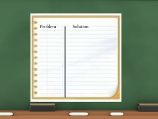 Problem Solution 