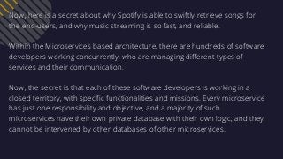 Decoding Software Architecture Of Spotify How Microservices Empowers ...