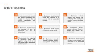 BRSR Principles
1. Businesses should conduct
and govern themselves with
integrity in a manner that is
Ethical, Transparent and
Accountable
6. Businesses should
respect and make efforts to
protect and restore the
environment
8. Businesses should
promote inclusive growth
and equitable development
3. Businesses should
respect and promote the
well-being of all employees,
including those in their value
chains
4. Businesses should respect
the interests of and be
responsive to all its
stakeholders
9. Businesses should engage
with and provide value to their
consumers in a responsible
manner
2. Businesses should provide
goods and services in a
manner that is sustainable
and safe
5. Businesses should respect
and promote human rights
7. Businesses, when engaging
in influencing public and
regulatory policy, should do so
in a manner that is responsible
and transparent
 