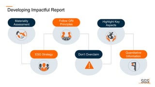Materiality
Assessment
Follow GRI
Principles
Highlight Key
Aspects
ESG Strategy Don’t Overclaim
Quantitative
Information
Best Practices for ESG Reporting
Developing Impactful Report
 