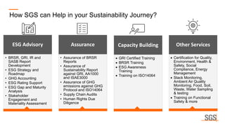 SGS ESG Services
ESG Advisory
• BRSR, GRI, IR and
SASB Report
Development
• ESG Strategy and
Roadmap
• GHG Accounting
• ESG Rating Support
• ESG Gap and Maturity
Analysis
• Stakeholder
Engagement and
Materiality Assessment
Assurance
• Assurance of BRSR
Reports
• Assurance of
Sustainability Report
against GRI, AA1000
and ISAE3000
• Assurance of GHG
emissions against GHG
Protocol and ISO14064
• Supply Chain Audits
• Human Rights Due
Diligence
Capacity Building
• GRI Certified Training
• BRSR Training
• ESG Awareness
Training
• Training on ISO14064
Other Services
• Certification for Quality,
Environment, Health &
Safety, Social
Compliance, Energy
Management
• Stack Monitoring,
Ambient Air Quality
Monitoring, Food, Soil,
Waste, Water Sampling
& testing
• Training on Functional
Safety & more
How SGS can Help in your Sustainability Journey?
 