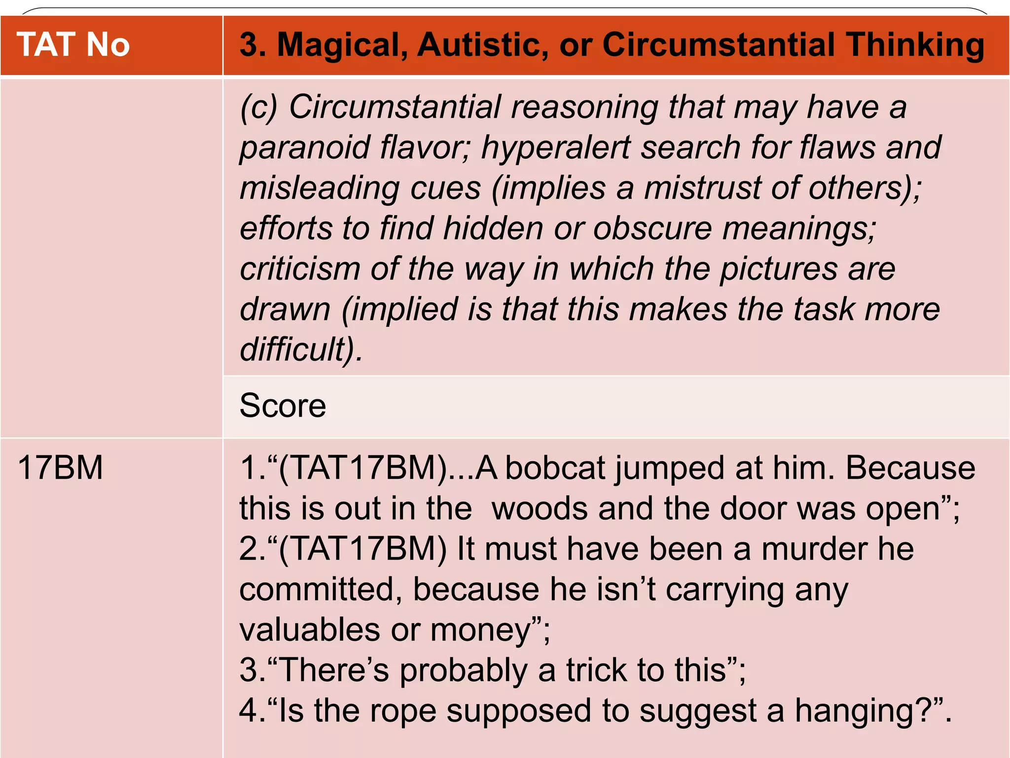 TAT No 3. Magical, Autistic, or Circumstantial Thinking
(c) Circumstantial reasoning that may have a
paranoid flavor; hyperalert search for flaws and
misleading cues (implies a mistrust of others);
efforts to find hidden or obscure meanings;
criticism of the way in which the pictures are
drawn (implied is that this makes the task more
difficult).
Score
17BM 1.“(TAT17BM)...A bobcat jumped at him. Because
this is out in the woods and the door was open”;
2.“(TAT17BM) It must have been a murder he
committed, because he isn’t carrying any
valuables or money”;
3.“There’s probably a trick to this”;
4.“Is the rope supposed to suggest a hanging?”.
 