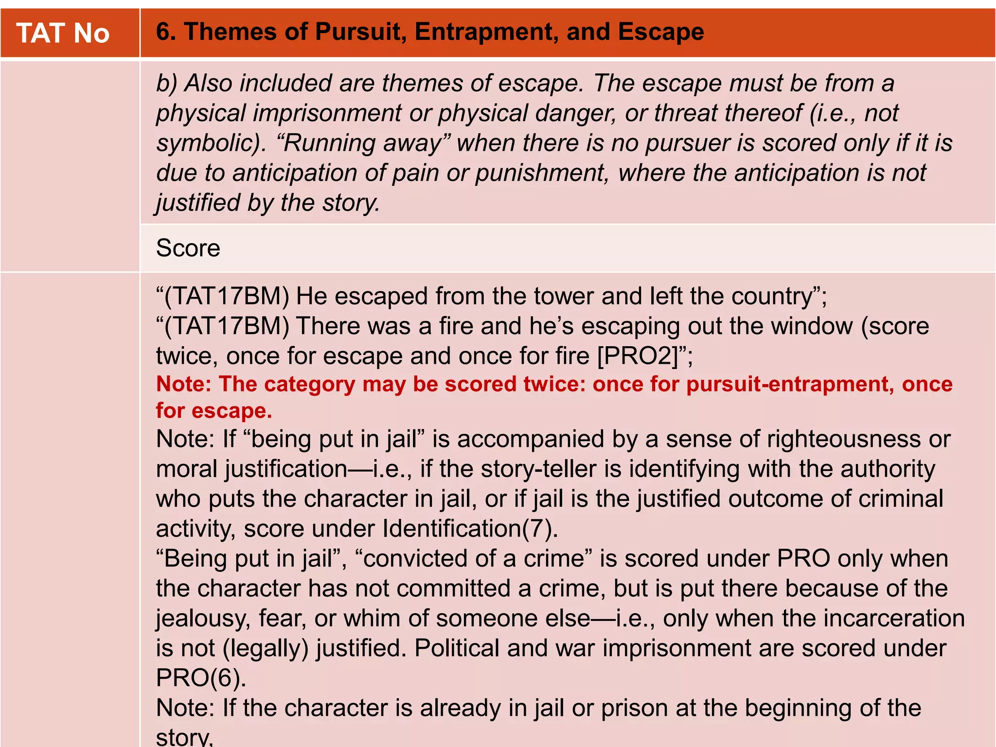 TAT No 6. Themes of Pursuit, Entrapment, and Escape
b) Also included are themes of escape. The escape must be from a
physical imprisonment or physical danger, or threat thereof (i.e., not
symbolic). “Running away” when there is no pursuer is scored only if it is
due to anticipation of pain or punishment, where the anticipation is not
justified by the story.
Score
“(TAT17BM) He escaped from the tower and left the country”;
“(TAT17BM) There was a fire and he’s escaping out the window (score
twice, once for escape and once for fire [PRO2]”;
Note: The category may be scored twice: once for pursuit-entrapment, once
for escape.
Note: If “being put in jail” is accompanied by a sense of righteousness or
moral justification—i.e., if the story-teller is identifying with the authority
who puts the character in jail, or if jail is the justified outcome of criminal
activity, score under Identification(7).
“Being put in jail”, “convicted of a crime” is scored under PRO only when
the character has not committed a crime, but is put there because of the
jealousy, fear, or whim of someone else—i.e., only when the incarceration
is not (legally) justified. Political and war imprisonment are scored under
PRO(6).
Note: If the character is already in jail or prison at the beginning of the
story,
 