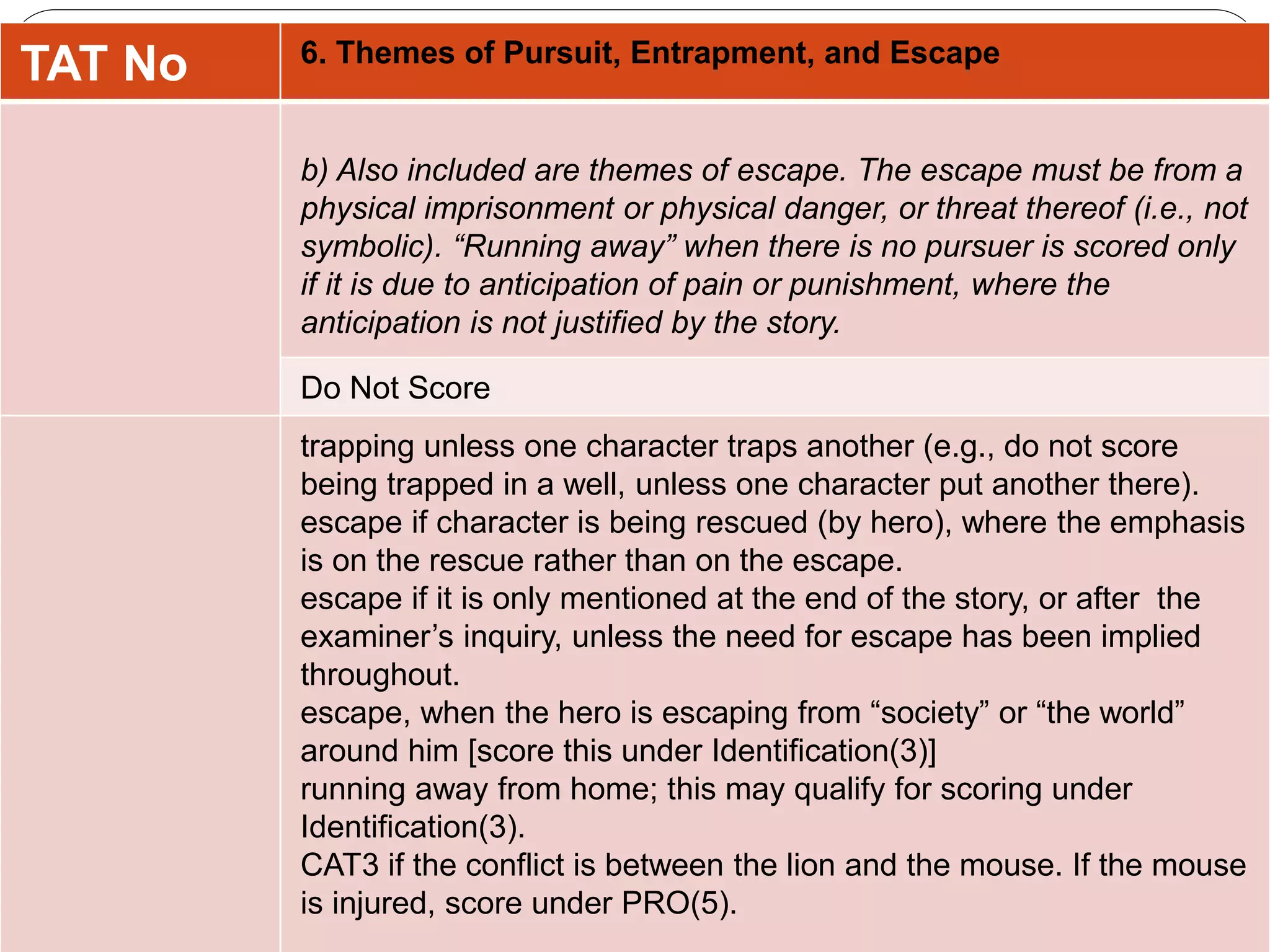 TAT No 6. Themes of Pursuit, Entrapment, and Escape
b) Also included are themes of escape. The escape must be from a
physical imprisonment or physical danger, or threat thereof (i.e., not
symbolic). “Running away” when there is no pursuer is scored only
if it is due to anticipation of pain or punishment, where the
anticipation is not justified by the story.
Do Not Score
trapping unless one character traps another (e.g., do not score
being trapped in a well, unless one character put another there).
escape if character is being rescued (by hero), where the emphasis
is on the rescue rather than on the escape.
escape if it is only mentioned at the end of the story, or after the
examiner’s inquiry, unless the need for escape has been implied
throughout.
escape, when the hero is escaping from “society” or “the world”
around him [score this under Identification(3)]
running away from home; this may qualify for scoring under
Identification(3).
CAT3 if the conflict is between the lion and the mouse. If the mouse
is injured, score under PRO(5).
 
