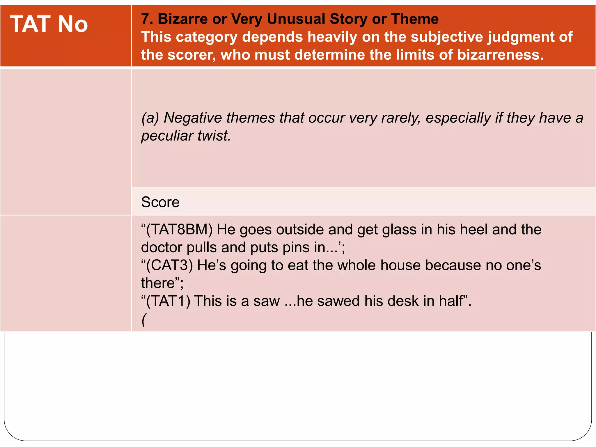 TAT No 7. Bizarre or Very Unusual Story or Theme
This category depends heavily on the subjective judgment of
the scorer, who must determine the limits of bizarreness.
(a) Negative themes that occur very rarely, especially if they have a
peculiar twist.
Score
“(TAT8BM) He goes outside and get glass in his heel and the
doctor pulls and puts pins in...’;
“(CAT3) He’s going to eat the whole house because no one’s
there”;
“(TAT1) This is a saw ...he sawed his desk in half”.
(
 