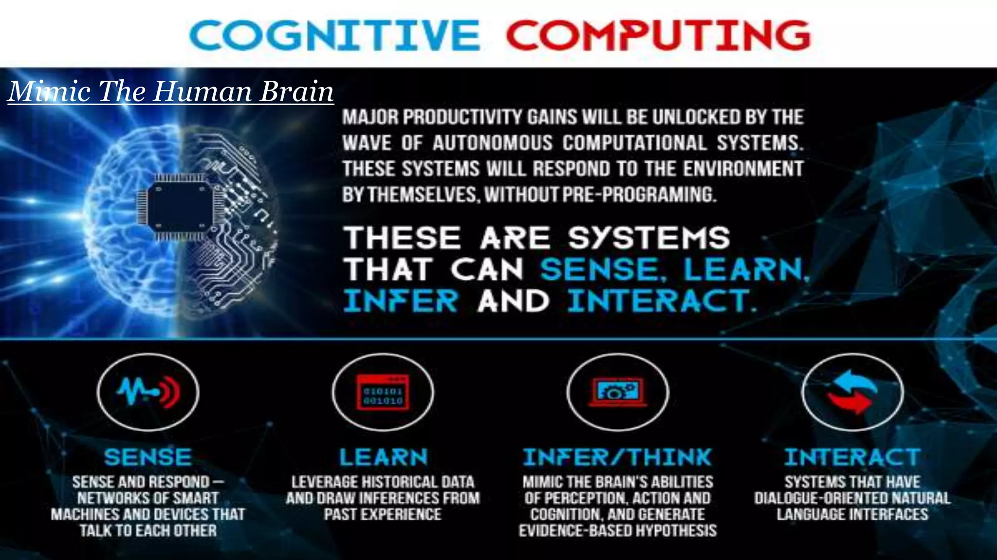 Decoding Technical Jargon of Future Trends | PPTX