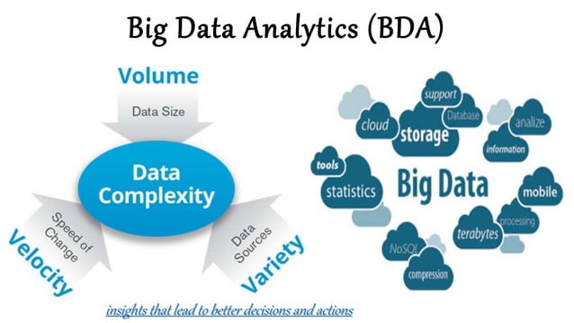 Decoding Technical Jargon of Future Trends | PPTX