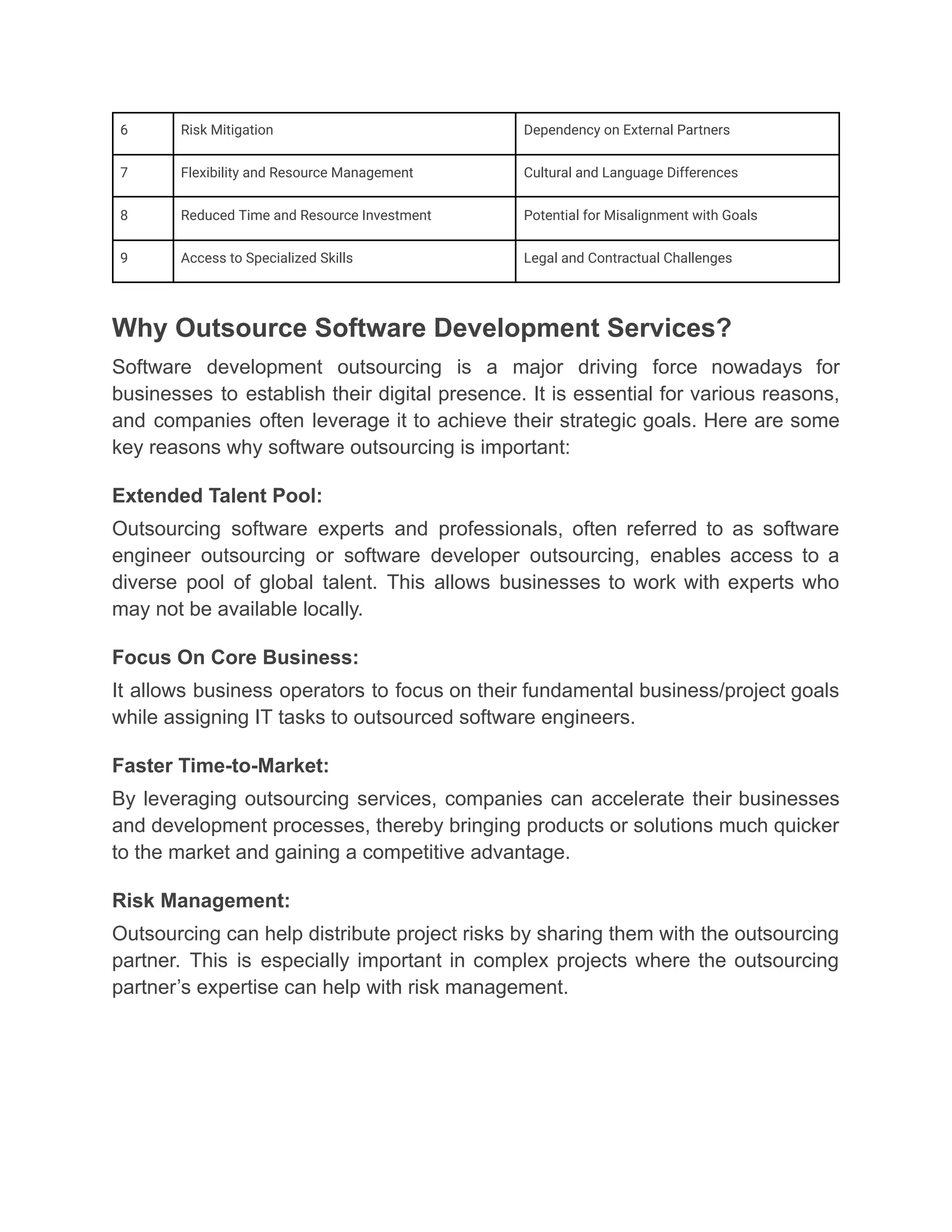 6 Risk Mitigation Dependency on External Partners
7 Flexibility and Resource Management Cultural and Language Differences
8 Reduced Time and Resource Investment Potential for Misalignment with Goals
9 Access to Specialized Skills Legal and Contractual Challenges
Why Outsource Software Development Services?
Software development outsourcing is a major driving force nowadays for
businesses to establish their digital presence. It is essential for various reasons,
and companies often leverage it to achieve their strategic goals. Here are some
key reasons why software outsourcing is important:
Extended Talent Pool:
Outsourcing software experts and professionals, often referred to as software
engineer outsourcing or software developer outsourcing, enables access to a
diverse pool of global talent. This allows businesses to work with experts who
may not be available locally.
Focus On Core Business:
It allows business operators to focus on their fundamental business/project goals
while assigning IT tasks to outsourced software engineers.
Faster Time-to-Market:
By leveraging outsourcing services, companies can accelerate their businesses
and development processes, thereby bringing products or solutions much quicker
to the market and gaining a competitive advantage.
Risk Management:
Outsourcing can help distribute project risks by sharing them with the outsourcing
partner. This is especially important in complex projects where the outsourcing
partner’s expertise can help with risk management.
 
