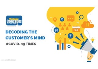 DECODING THE
CUSTOMER S MIND
COVID TIMES
 