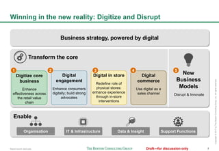 Report launch deck.pptx 7Draft—for discussion only
Copyright©2017byTheBostonConsultingGroup,Inc.Allrightsreserved.
Business strategy, powered by digital
Enable
Transform the core
Winning in the new reality: Digitize and Disrupt
Organisation Data & Insight Support FunctionsIT & Infrastructure
Disrupt & Innovate
New
Business
Models
Digitize core
business
Enhance
effectiveness across
the retail value
chain
Digital
engagement
Enhance consumers
digitally; build strong
advocates
Digital
commerce
Use digital as a
sales channel
1 2 5
Digital in store
Redefine role of
physical stores:
enhance experience
through in-store
interventions
3 4
 