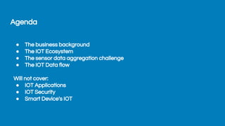 Agenda
The business background
The IOT Ecosystem
The sensor data aggregation challenge
The IOT Data flow
Will not cover:
I...