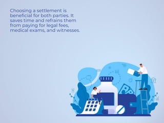 Choosing a settlement is
beneficial for both parties. It
saves time and refrains them
from paying for legal fees,
medical exams, and witnesses.
 